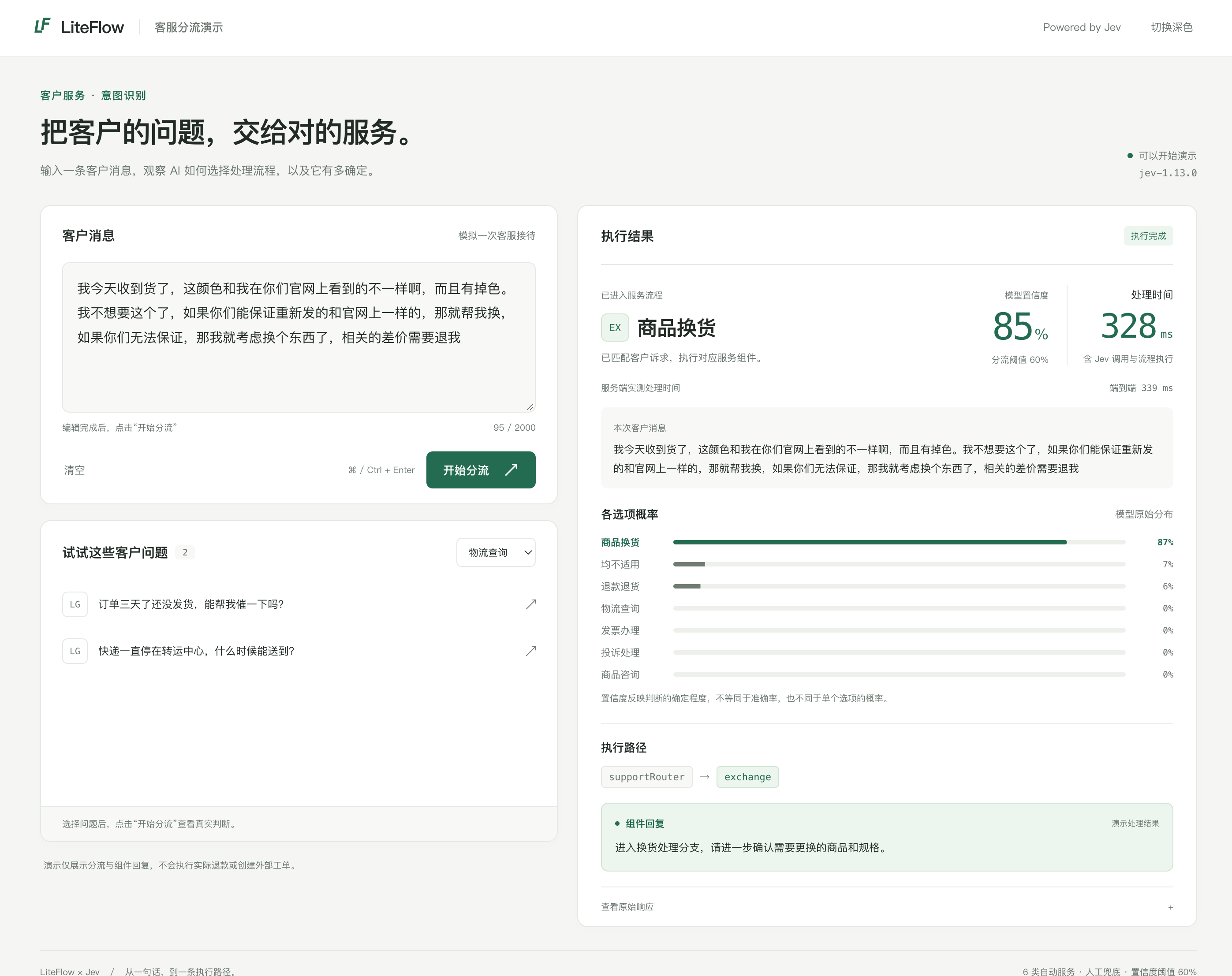 Jev 客服分流演示：商品换货、置信度、候选概率与处理时间
